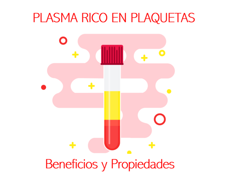 plasma rico en plaquetas en MEdellin