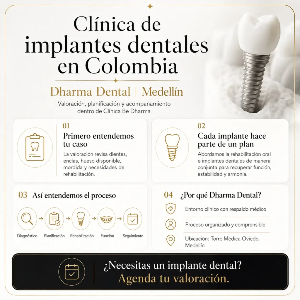 Clínica de implantes dentales- Clínica Be Dharma- Dharma Dental en Medellín